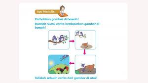 Nama permainan kesukaan berdasarkan informasi yang kamu peroleh dari tabel di atas, isilah tabel berikut! Tag Buatlah Suatu Cerita Berdasarkan Gambar Di Bawah Kunci Jawaban Tema 7 Kelas 2 Halaman 102 103 104 105 106 Subtema 2 Pembelajaran 5 Kebersamaan Tribun Pontianak