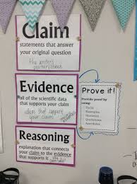 Updated Claim Evidence And Reasoning Definitions From