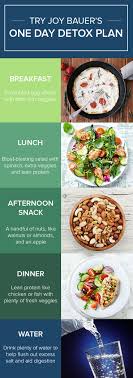 1 fluid ounce of detox liquid. Pin On Eat Better Today