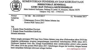 Bagaimana cara cek hasil pretes ppg tahun 2019? Soal Soal Latihan Menghadapi Pretest Ppg 2017 Dan Postest Pkb 2017 Bag I Informasi Untukmu Guru