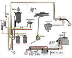 The linked images are printable but may print across more than 1 page (in order to be legible). Yamaha 40hp 2 Stroke Wiring Diagram Wiring Diagram Relate