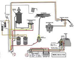 Mercury outboard ignition switch wiring diagram. Adobe Flash Cs4 Professional V10 Full Download Mercury Outboard Mercury Electronic Circuit Design
