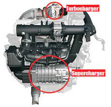 Check spelling or type a new query. Supercharger Vs Turbocharger Siri 1 Kenali Makna Beza Dan Mana Satu Lebih Baik