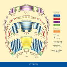 Bellagio Cirque Du Soleil O Seating Chart Fusion Grain