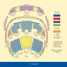 Bellagio Cirque Du Soleil O Seating Chart Fusion Grain