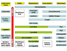 Bernard tapie et son épouse violentés lors d'un cambriolage ! Horgen Culture Wikipedia