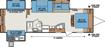 Manuals and user guides for kz rv sportsmen 2020. 2016 Sportsmen Travel Trailer Fifth Wheel Floorplans Photos Kz Rv