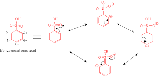Benzenesulfonic acid is an organosulfur compound with the formula c6h5so3h. Benzenesulfonic Acid Alchetron The Free Social Encyclopedia