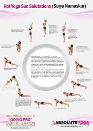 Absolute Yoga Hot Yoga Level Ii Going Pro Pose Chart Http Www Absoluteyogaacademy Com Hot Yoga Advanced Training Basic Yoga Poses Basic Yoga Hot Yoga