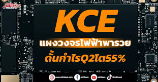 มิติหุ้น - News update