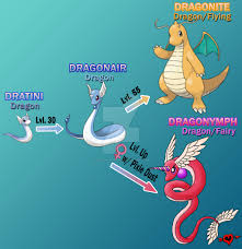 dragonair evolves at what level crystal