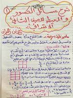 شرح درس الكسور للدكتورة حنان عمران الصف الثاني الابتدائي Blog Blog Posts Second Grade