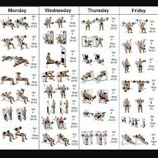 Pin By Nonglensoubam On Android Gym Workouts Weight