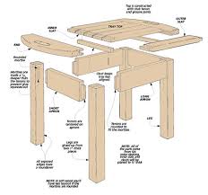 Maybe you would like to learn more about one of these? Outdoor Tray Table Woodworking Project Woodsmith Plans