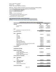 One of the incentives is to maintain the income tax exemption for the national education savings scheme (sspn) for net savings of up to rm8,000, and extending the exemption until 2022. Idiscuss Iclass Homework Pyq Dec2018 Part B Q1 Income Tax Planning Nurul Aidah Kasbani Pdf Nurul Aidah Binti Kasbani Nbh 4c 2014461154 Fin533 Course Hero