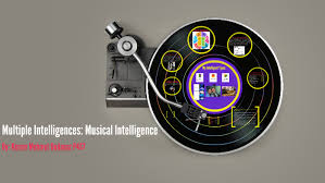 People with musical intelligence recognize sounds and tones with ease. Multiple Intelligences Musical Intelligence By Kerem Budanaz