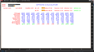 This is a bullish trade as you are speculating the underlying stock price will increase. Options Calculator Itcoptionscalculator Is An Indicator To Display Important Support Resistance Levels Intra Day For Stocks Traders With Ninja Trader 8