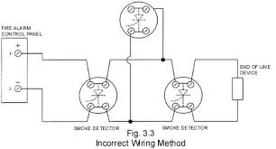 Downloads line resistor line resistor line resistance calculator line register line resistance line register kiel line register email line register pc line register account line resistance formula line registration line restore chat history line registrieren etc. Fire Alarms Jules Bartow Communications Security In The Vein