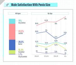 We did not find results for: Does Penis Size Matter Average Penis Sizes By Country Zava
