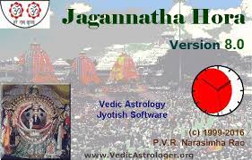 Tener hora en/con to have an appointment at/with. Astrology Spirituality Resources