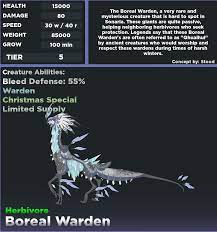 Boreal Warden Species Creatures of Sonaria COS Roblox | eBay