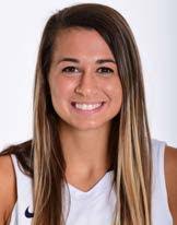 Drexel Women's BasketBall