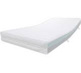 9 zonen orthopädische kaltschaummatratze 140×200 x ca.23,5 cm kern mit gesteppten doppeltuchbezug ca. Dibapur Matratzen Test Testberichte De