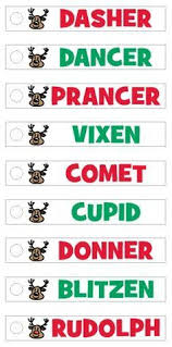 What are the names of santa's reindeer. Santas Reindeers Names Novocom Top