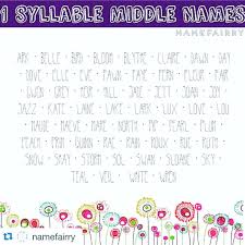 Some More Fun Middle Names From Namefairry This Time For Girls Middlename Middlenames Nam Baby Middle Names Middle Names For Girls Baby Girl Middle Names