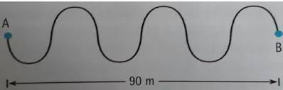 30 segundos = 0.5 minutos. La Onda Representada En La Figura Emplea 30 Segundos En Ir Desde El Punto A Hasta El Punto B Brainly Lat
