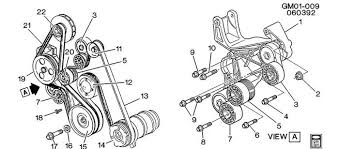 In our next installment, we'll tackle dyno tuning and making this engine live in a restrictive. Ao 3357 Ii Engine Diagram Paulstravelpictures Gm 3800 Series Get Free Image Download Diagram