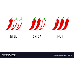 Spicy Chili Pepper Level Labels Spicy Food Mild