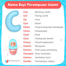 Jadi, bagi kamu yang baru saja melahirkan anak perempuan, maka berilah nama yang baik, serta penuh. 260 Nama Bayi Perempuan Islami Dan Artinya Untuk Buah Hati Anda Theasianparent Indonesia