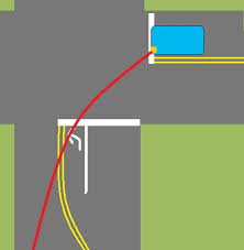 Turning is a required skill to both pass a road test and drive well. Making Left Turns Correctly Where Did You Learn How To Drive
