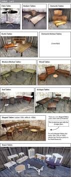Naldinox On Twitter Metal Picnic Tables How To Plan Fallout