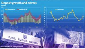 We did not find results for: Higher Savings Since The Start Of Mco The Star