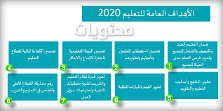 رؤية عام 2030 والتعليم في. Ø³ÙŠØ§Ø³Ø© Ø§Ù„ØªØ¹Ù„ÙŠÙ… ÙÙŠ Ø§Ù„Ù…Ù…Ù„ÙƒØ© Ø±Ø¤ÙŠØ© 2030 Ù…ÙˆÙ‚Ø¹ Ù…Ø­ØªÙˆÙŠØ§Øª