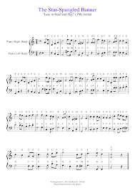Moonlight sonata (adagio) from ludwig van beethoven, free piano sheet music to print. Best Partition Music Sheet Moonlight Sonata Sheet Music Notes Labeled