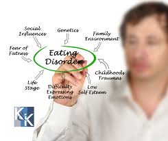 Understanding National Eating Disorders Awareness Week
