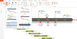 The Project Planning And Gantt Chart Blog Office Timeline