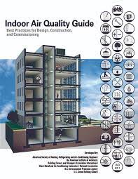 Poor indoor air quality can also contribute to asthma and other allergies. Indoor Air Quality Guide