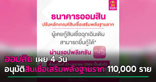 บัตรกดเงินสดออมสิน prima card/people card : Vpr2f25vzgxrvm