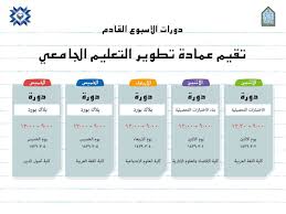 جامعة الإمام محمد بن سعود الإسلامية On Twitter عمادة تطوير التعليم الجامعي تقيم عددا من الدورات جامعة الامام