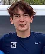 Tennis Player Profile