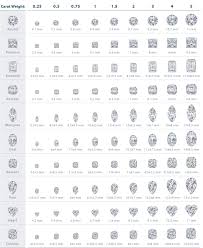 cushion cut stone size chart bedowntowndaytona com