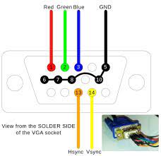 Vga port is found in many computers, projectors, video cards and high definition tvs. Vga To Rca Wiring Diagram Vga To Yellow Rca Diy Wiring Diagrams Regarding Vga To Component Wiring Diagram Diy Electronics Electronic Circuit Projects Vga