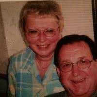 50+ "Řehák" profiles