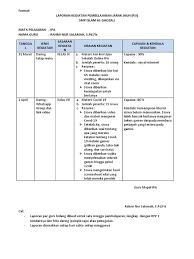 Silahkan anda download filenya dan bisa anda edit sesuai kebutuhan. Laporan Pjj 1 Pdf
