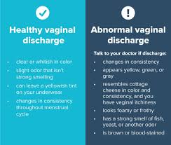 Yeast infections or vaginal candidiasis is also known the symptoms of yeast infection are inflammation, itchiness, vaginal discharge and burning. What Is Vaginal Discharge