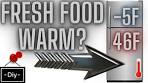 Frigidaire Fridge Fix: Freezer Fine, Fridge Not Cooling ...